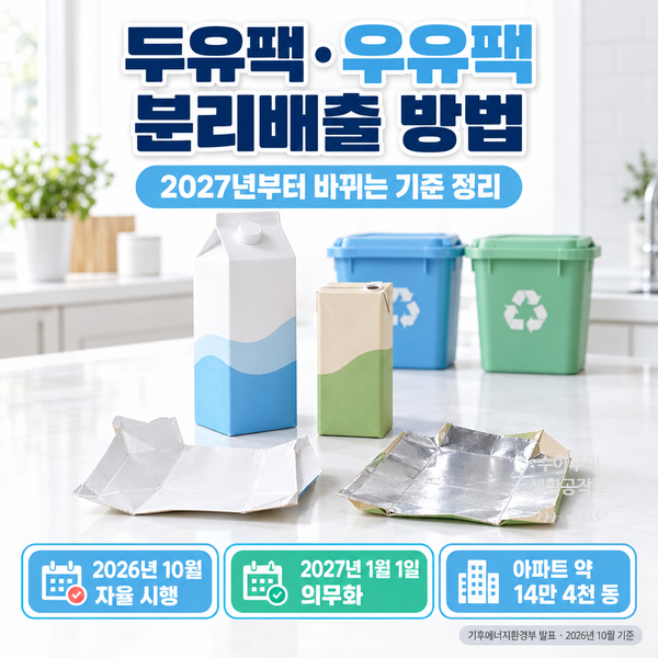 우유팩·두유팩 분리배출 방법, 2027년부터 바뀌는 기준 정리