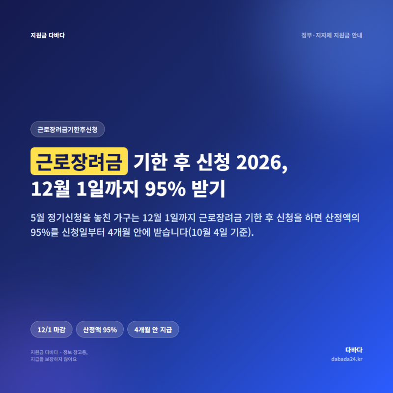 근로장려금 기한 후 신청 2026, 12월 1일까지 95% 받기