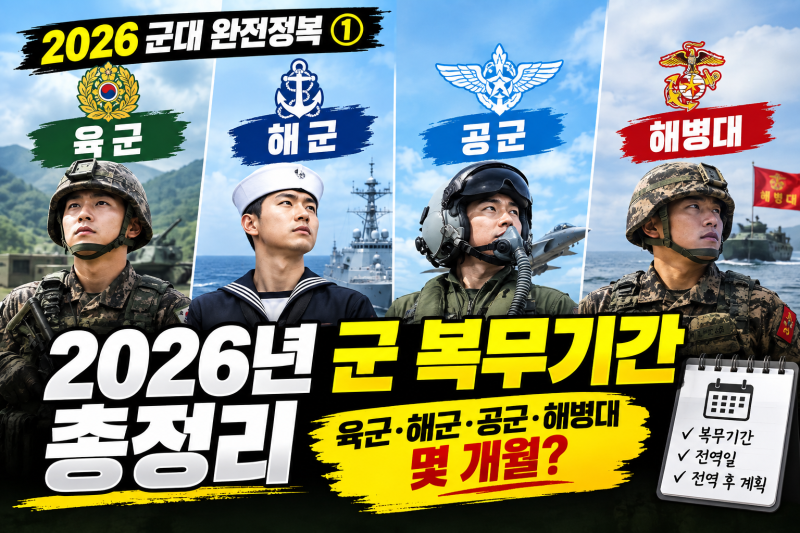 「2026 군대 완전정복」 ① 군 복무기간 총정리｜육군·해군·공군·해병대 몇 개월?