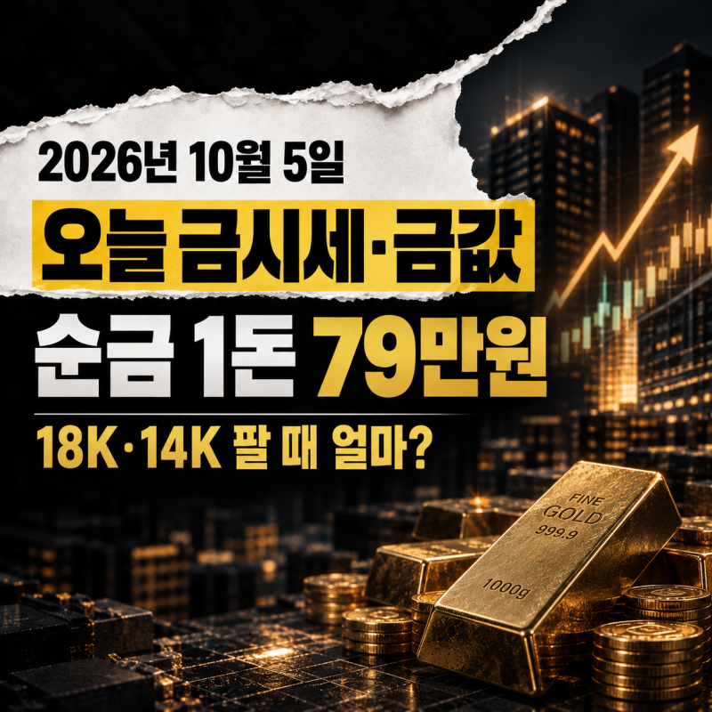 오늘 금시세·금값, 순금 1돈 79만원·18K 14K 금시세는?