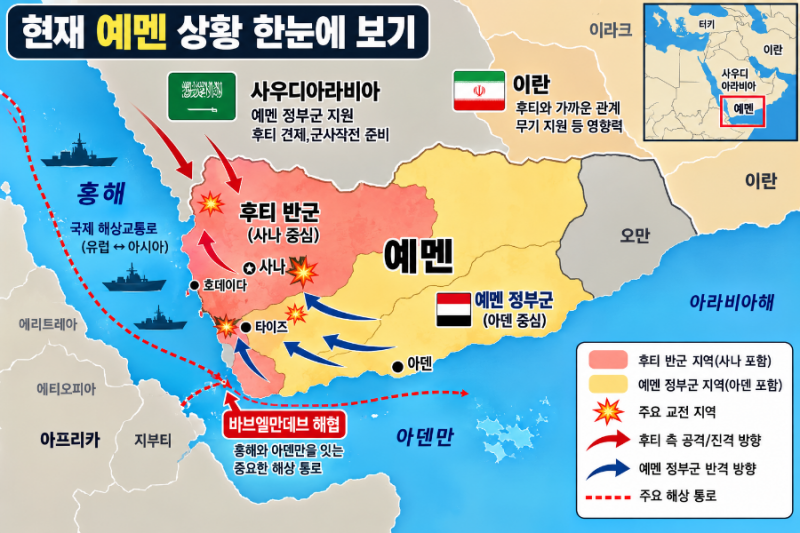 후티 반군과 사우디, 다시 격화되는 예멘 내전