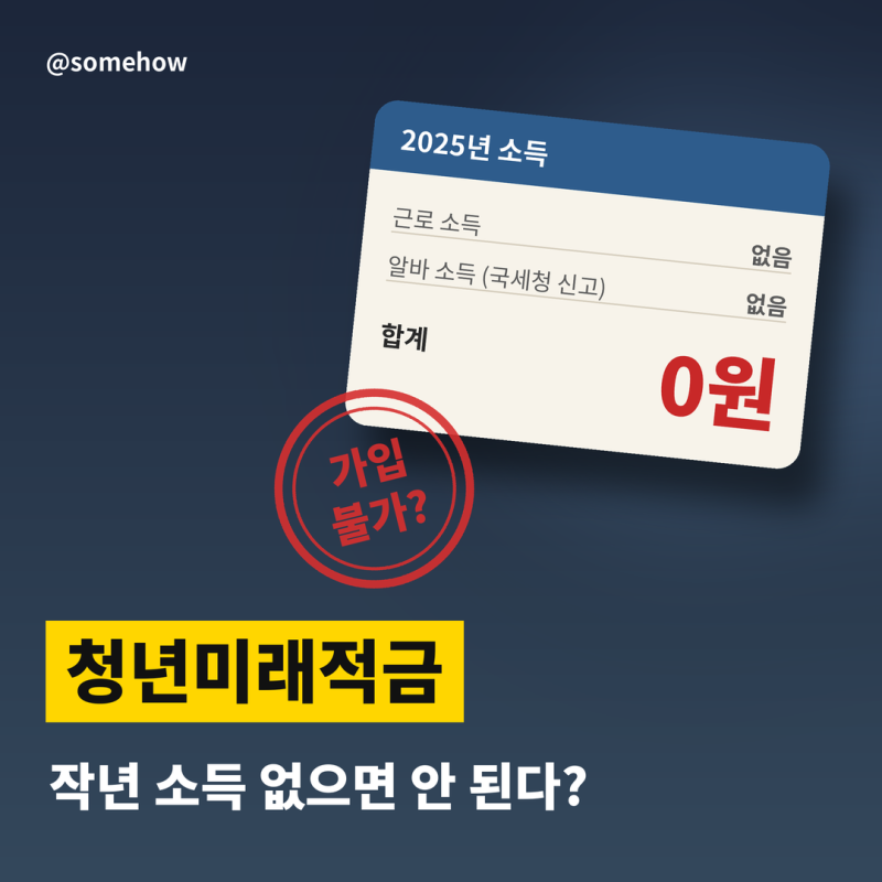 작년 소득 0원이면 청년미래적금 가입 안 된다는데, 가입 기준과 예외 정리