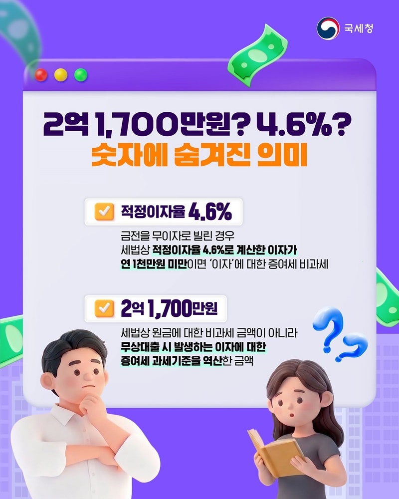 가족 간 2.17억원 무이자 차용증 증여세 0원 만드는 3가지 핵심 조건2.17억 비과세 원리