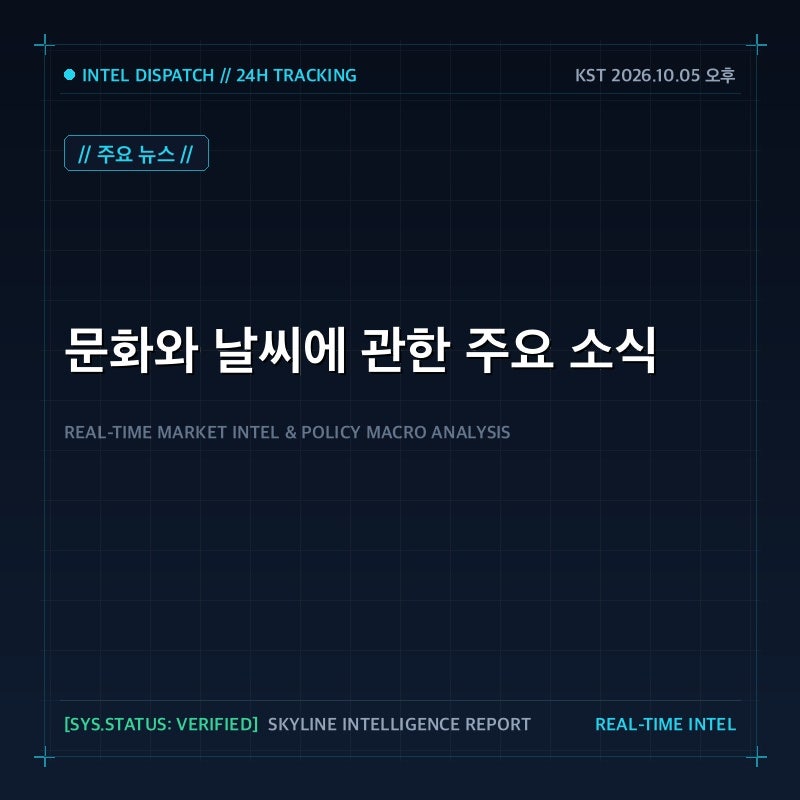 [10월 05일 오후] 성균관 과거시험과 가을 날씨