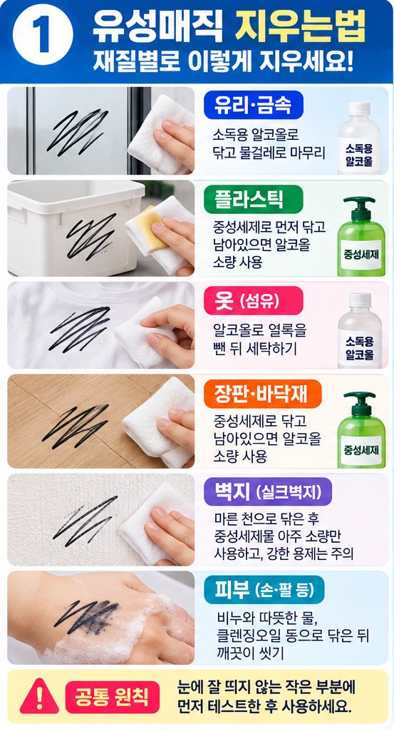 유성매직 지우는법｜옷·장판·벽지·플라스틱·피부 묻었을 때 이렇게