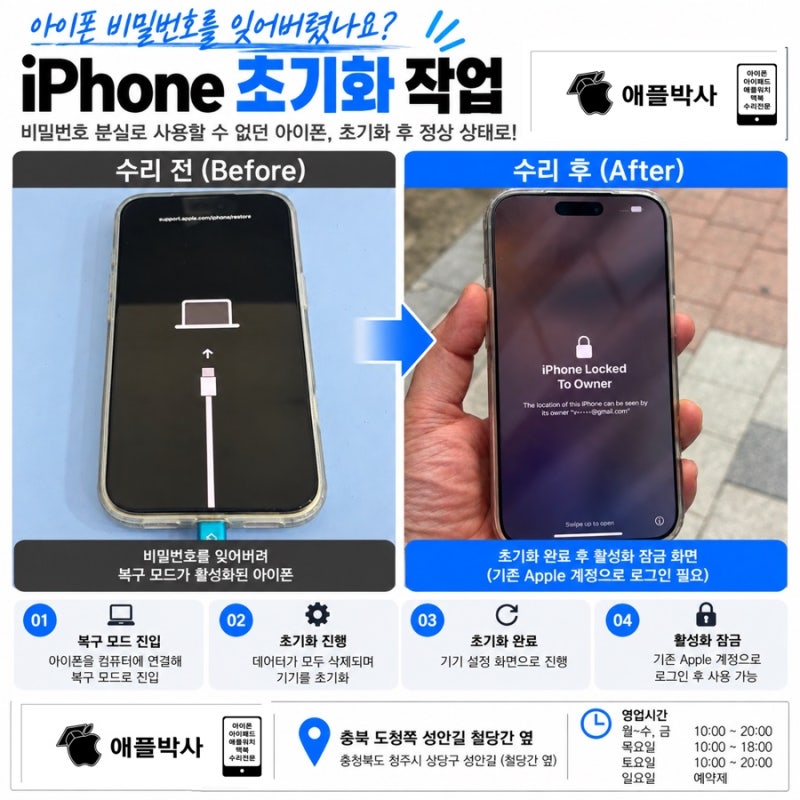 청주 아이폰 비밀번호 분실 초기화｜암호를 잊어버렸을 때