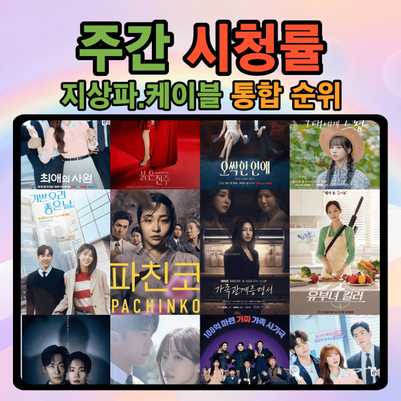 주간 시청률 순위...드라마 지상파.케이블 통합.사랑이온다,유부녀킬러
