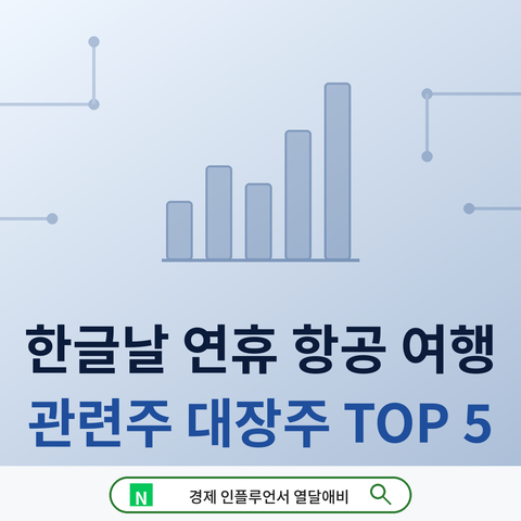 <b>항공</b> 여행 관련주 대장주 TOP 5