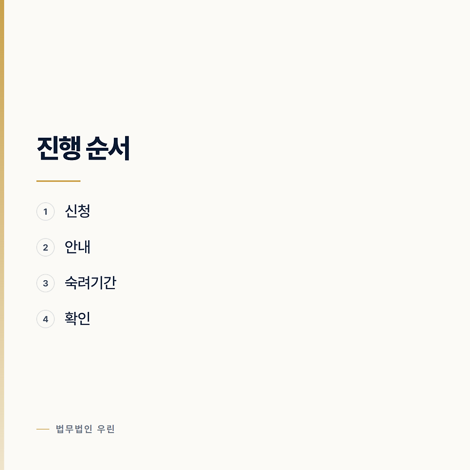 협의이혼하다 마음이 바뀌면 어떻게 되나요? 울산이혼변호사 관련 사진