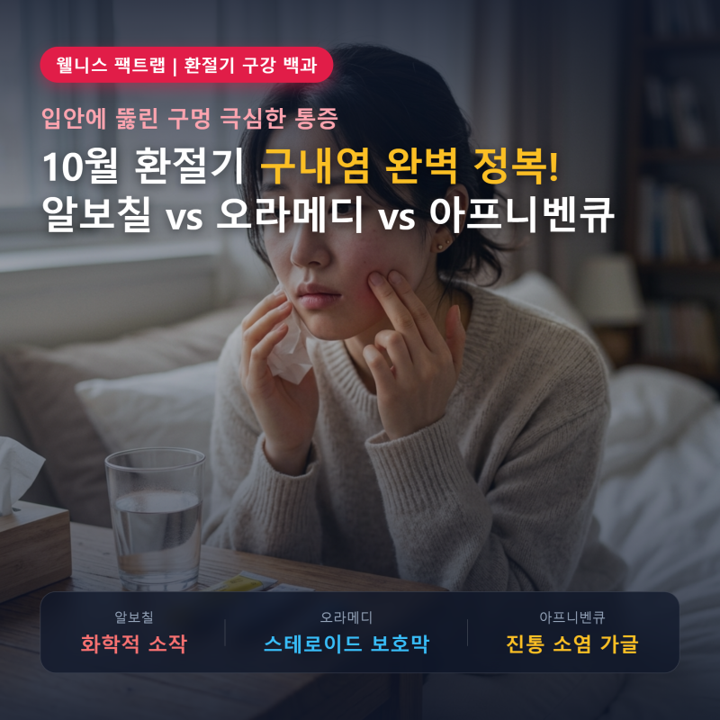 "입안에 하얗게 구멍 뚫려 밥도 못 먹는다면?" 10월 환절기 면역력 저하 구내염 원인과 알보칠....