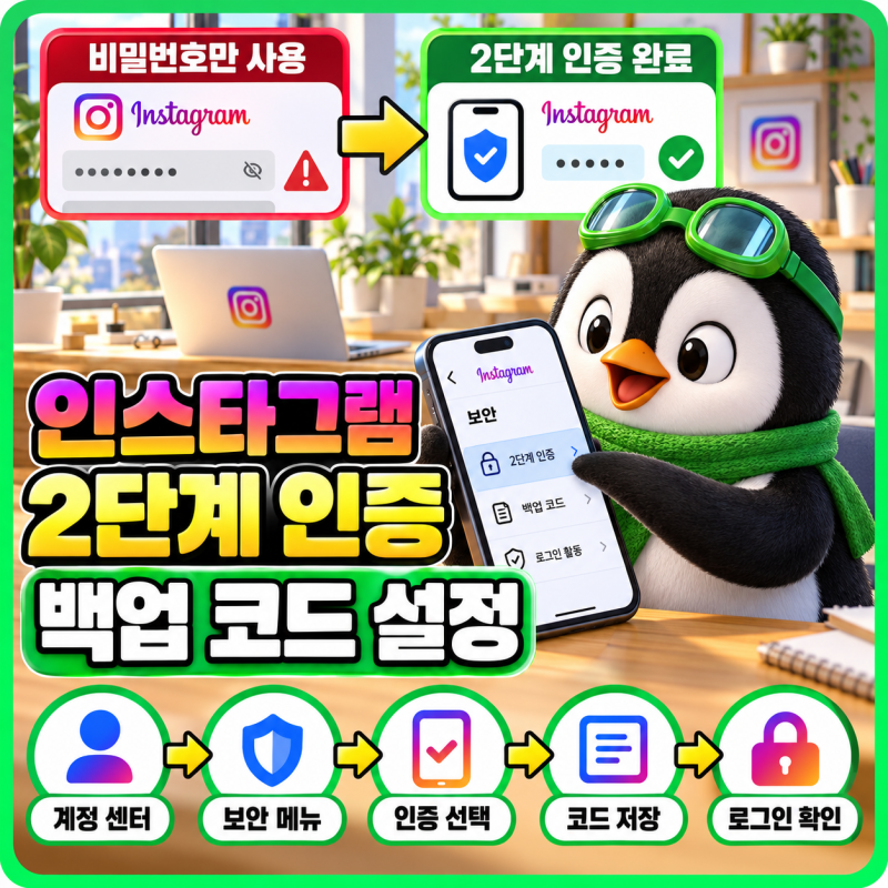 Instagram 2단계 인증 설정과 백업 코드 저장 방법 5단계
