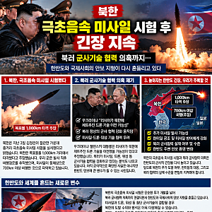 북한 극초음속 미사일 시험 후 긴장 지속…북러 군사기술 협력 의혹까지｜한반도 안보에 무....