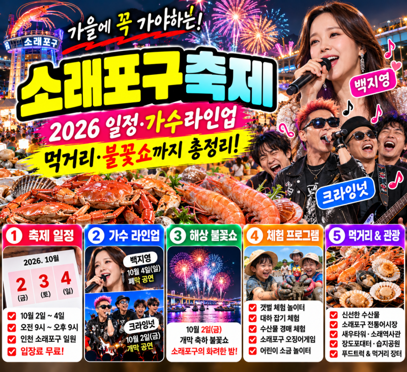 소래포구축제 2026 일정·가수 라인업 총정리! 백지영 크라잉넛 불꽃쇼부터 먹거리까지