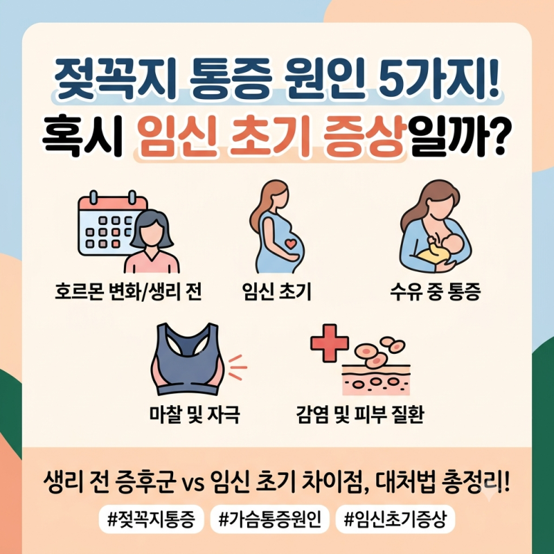 스치기만 해도 아픈 젖콕지 유두 통증, 임신일까? 원인별 대처법