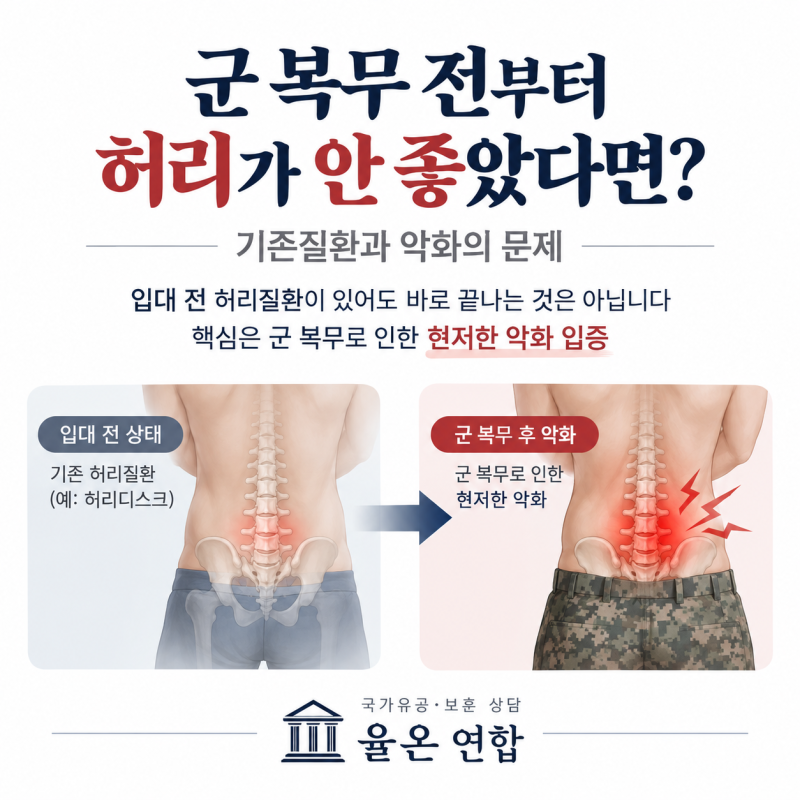 군대 허리디스크 국가유공자, 입대 전 허리가 안 좋았다면? 기존질환 악화 판단기준