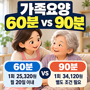 가족요양 60분·90분 차이는?｜2026 가족요양 급여 조건과 실제 수령액