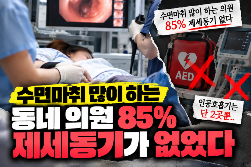 “수면내시경 괜찮은 줄 알았는데…” 수면마취 많은 의원 85%에 제세동기 없었다
