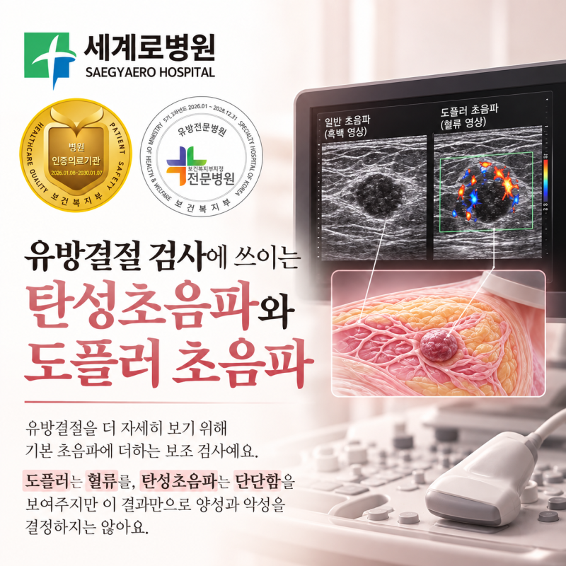 유방결절 검사에 쓰이는 탄성초음파와 도플러 초음파