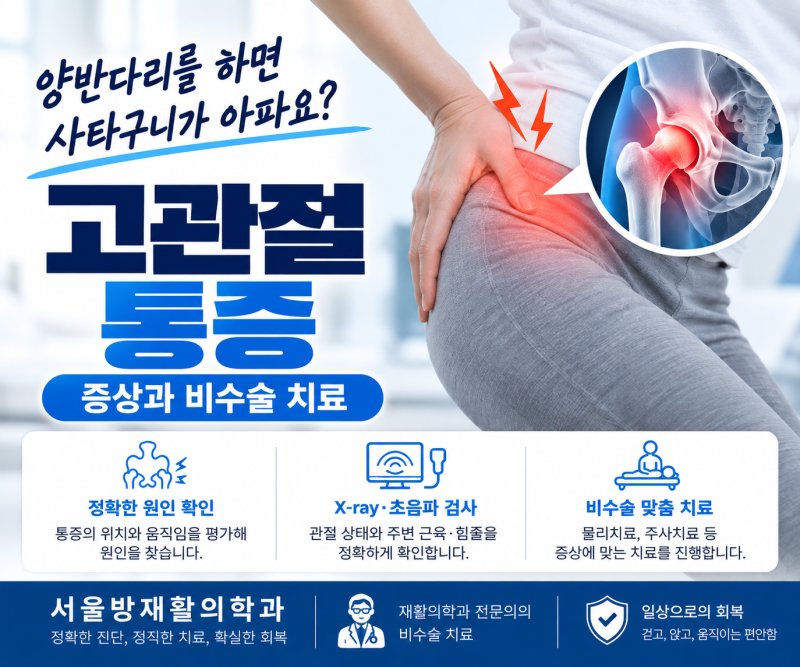 양반다리를 하면 사타구니가 아파요, 고관절 통증 증상과 치료 - 서울방재활의학과