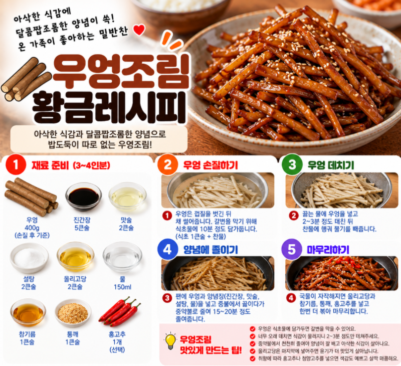 우엉조림 황금레시피｜아삭하고 윤기 나게 만드는 밑반찬