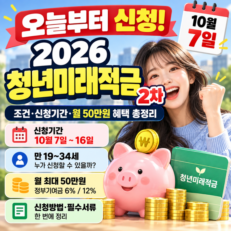 2026 청년미래적금 2차 신청 총정리｜퇴사·이직·연봉 오르면? 월 50만원 넣으면 얼마 받을까