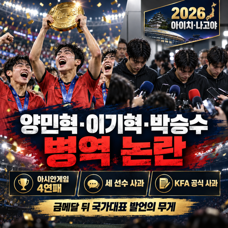 양민혁·이기혁·박승수 병역 논란, KFA 대응까지 뜯어보니