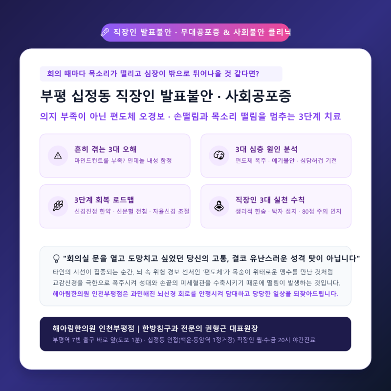 부평 십정동 사회공포증 한의원, 직장 회의 목소리 떨림과 발표불안 멈추는 법