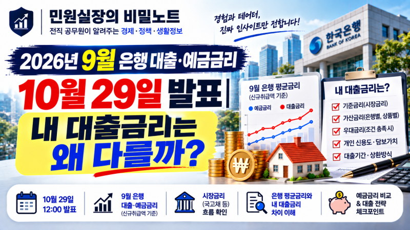 [대출금리] 2026년 9월 은행 대출·예금금리 10월 29일 발표｜내 대출금리는 왜 다를까?