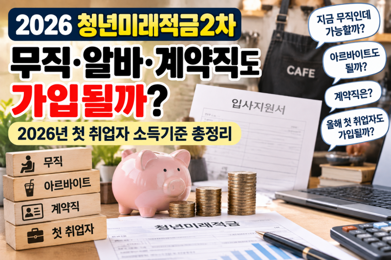 청년미래적금2차, 무직·알바·계약직도 가입될까? 2026년 첫 취업자 소득기준 총정리