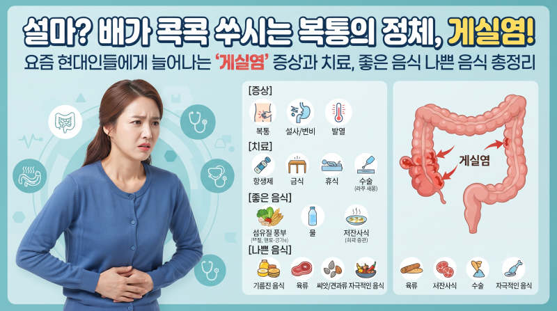 '게실염' 증상과 치료, 좋은 음식 나쁜 음식 총정리