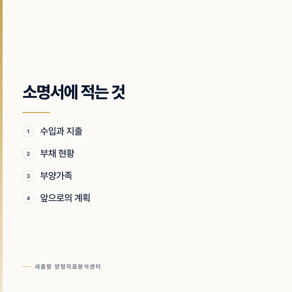 경제상황소명서에 함께 붙이는 자료 관련 사진