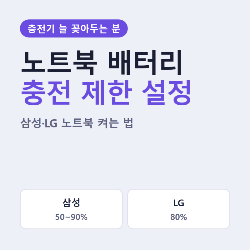 노트북 배터리 오래 쓰는 설정｜삼성·LG 충전 제한 켜는 법