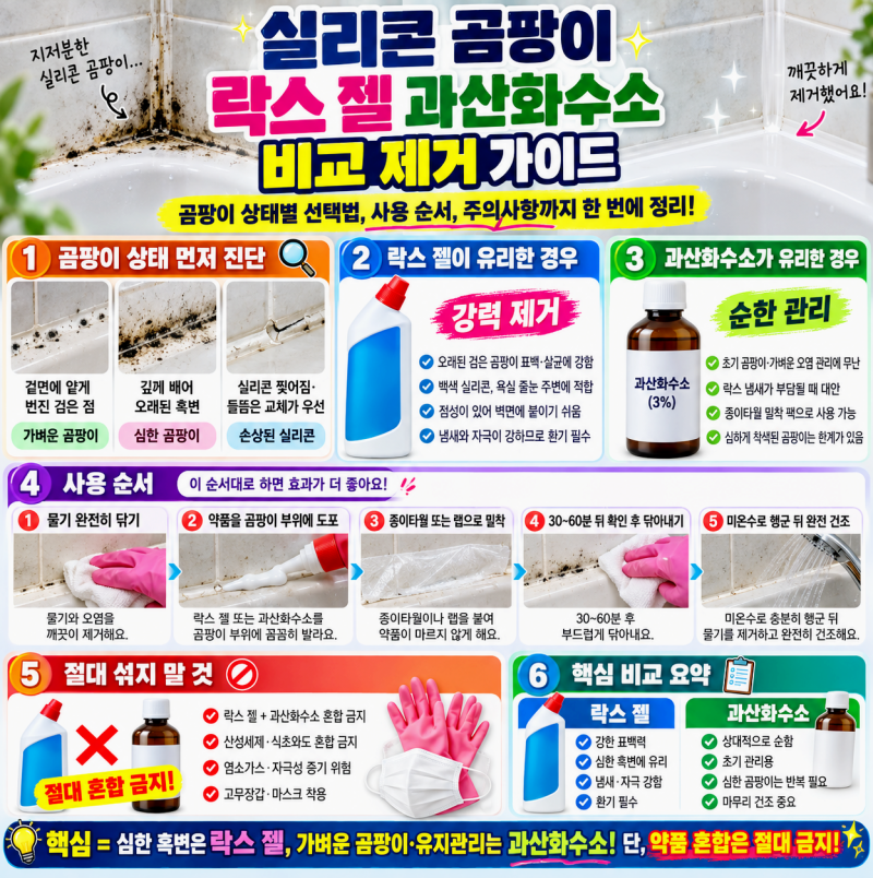 실리콘 곰팡이 락스 젤 과산화수소 비교 제거 가이드