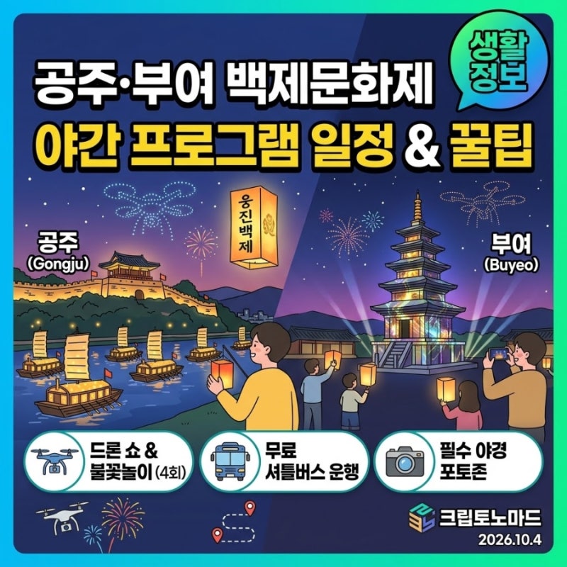 공주·부여 백제문화제 야간 프로그램 일정과 꿀팁