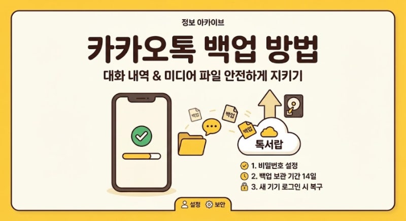 카카오톡 대화 내용 백업 및 복구 방법 (아이폰·안드로이드 총정리)