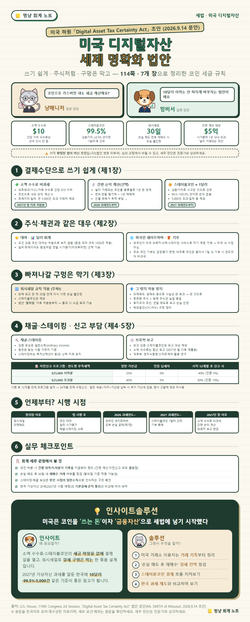 [금융정책] 미국 '디지털자산 세제 명확화 법안' 초안 총정리: 코인 수수료 10달러 이하 비과....