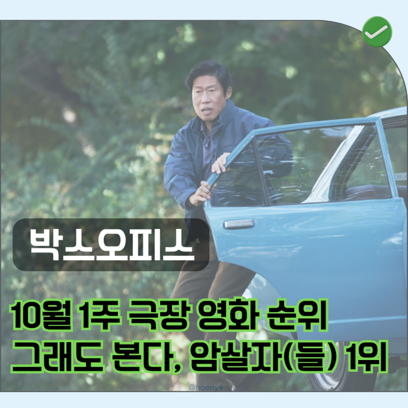 10월 1주 박스오피스: 그래도 잘나가는 '암살자(들)', 오디세이는 1200만 돌파