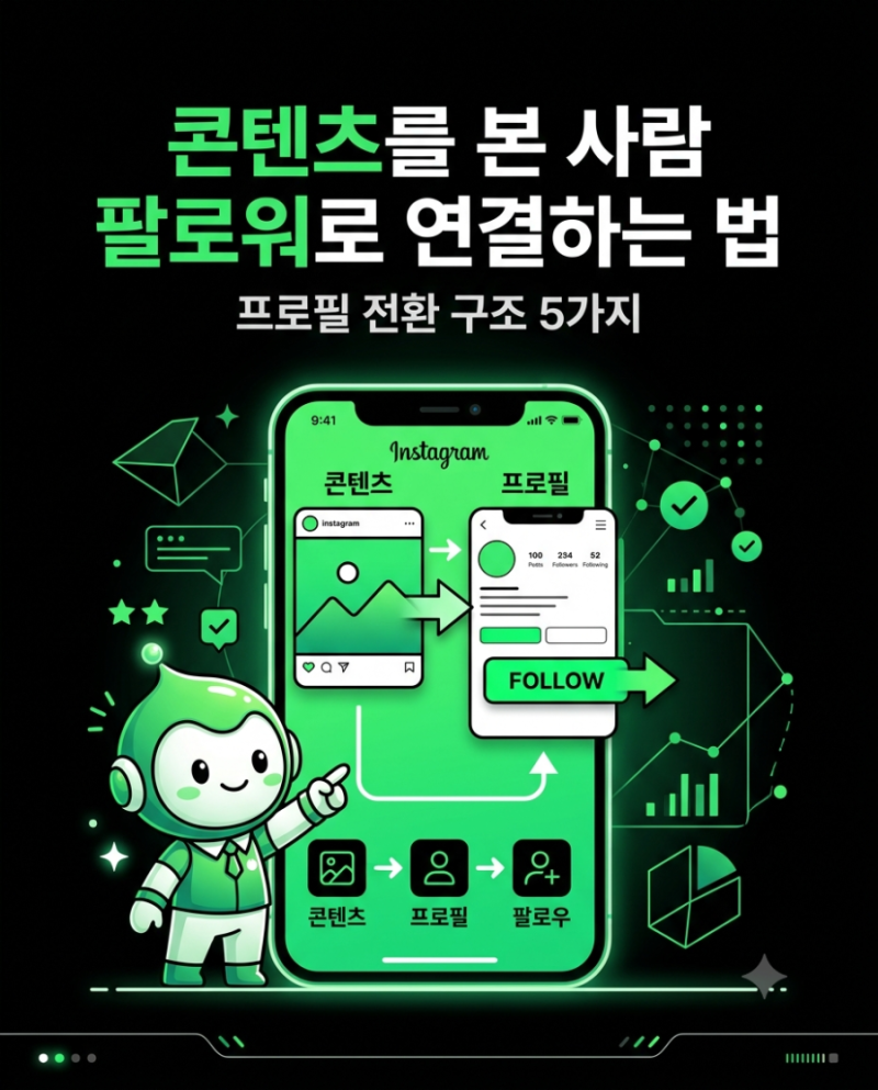 인스타그램 프로필 전환 높이는 법｜콘텐츠 방문자를 팔로워로 연결하는 5가지