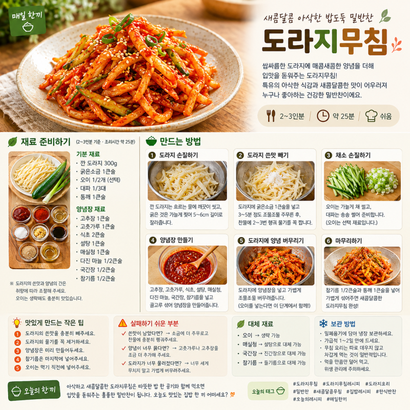 도라지무침
