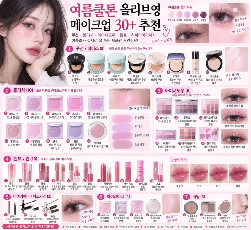 여름쿨톤 올리브영 추천 35가지｜가장 밝은 쿨톤 쿠션부터 오디밀크·모브틴트까지 정보