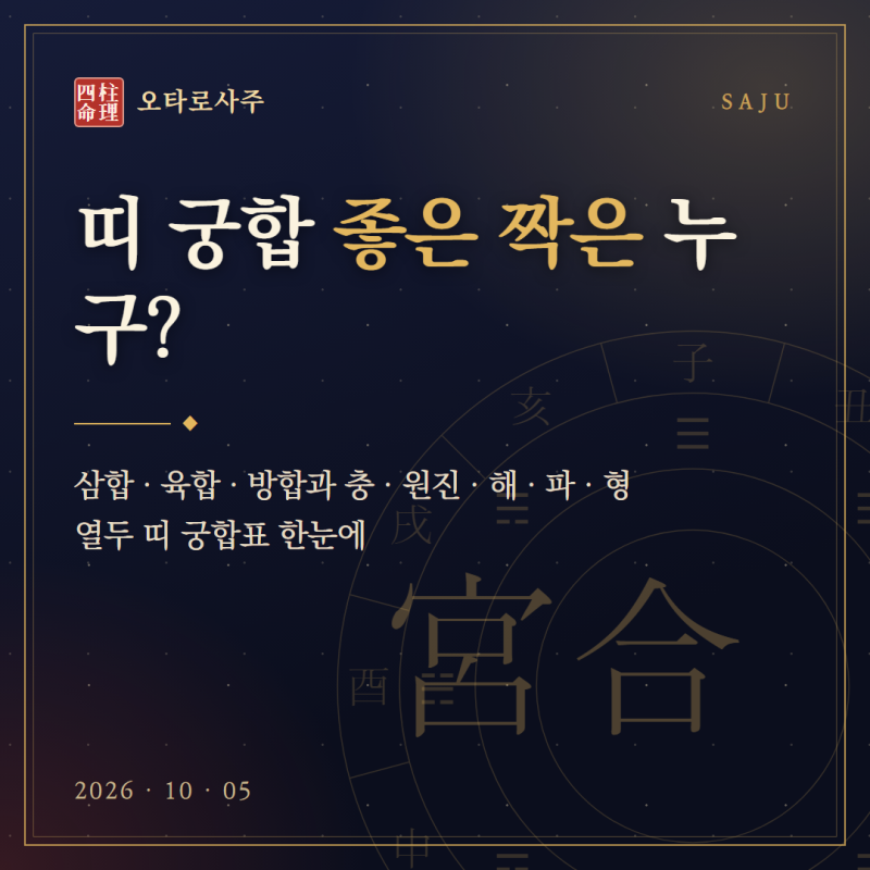 띠 궁합 좋은 짝은 누구? 열두 띠 궁합표 총정리
