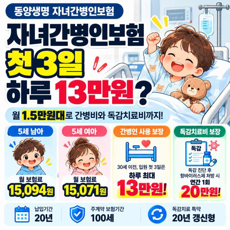 자녀간병인보험, 첫 3일 하루 13만원 받을까?