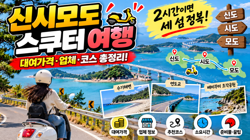 신시모도 스쿠터 대여 총정리｜신도·시도·모도 가격·업체·2시간 추천코스·준비물