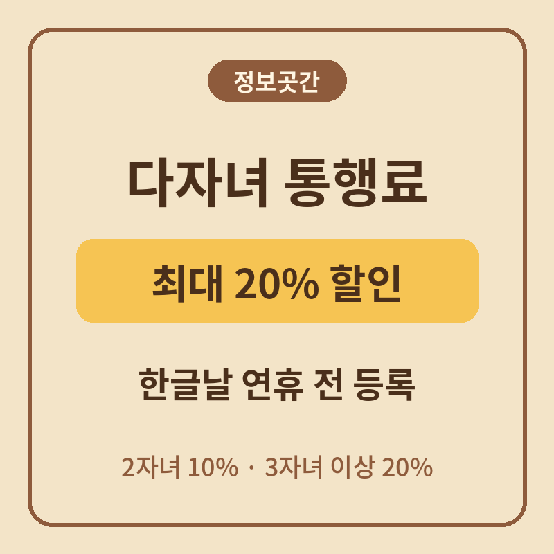 다자녀 고속도로 통행료 할인 등록 방법, 한글날 연휴 전 2자녀 10%·3자녀 20% 받는 조건과 등....