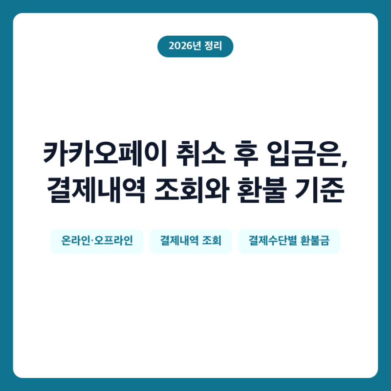 카카오페이 취소 후 입금은, 결제내역 조회와 환불 기준