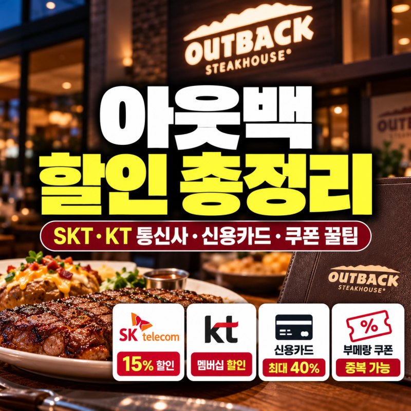 아웃백 할인 총정리｜SKT·KT 통신사·신용카드·쿠폰 할인 꿀팁