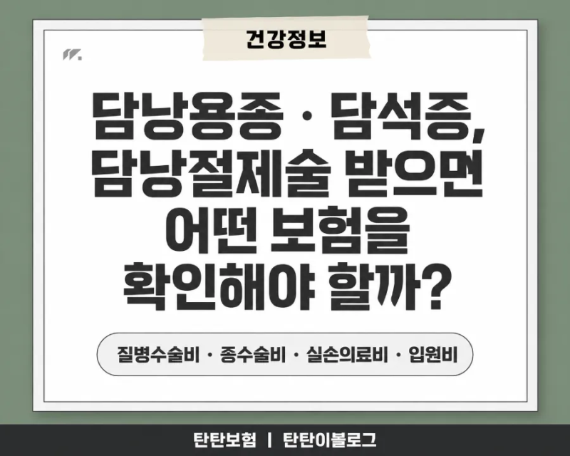 담낭용종 · 담석증, 담낭절제술 받으면 어떤 보험을 확인해야 할까?