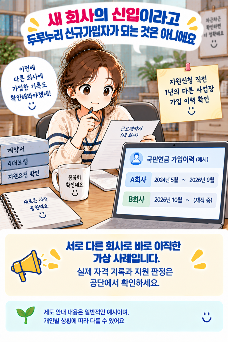 두루누리 지원받다가 회사를 옮겼어요. 국민연금 지원도 이어지나요?