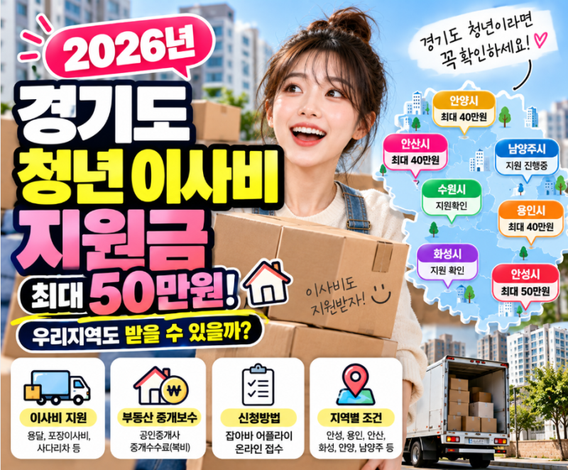 2026 경기도 청년 이사비 지원 최대 50만원? 지역별 신청조건 총정리