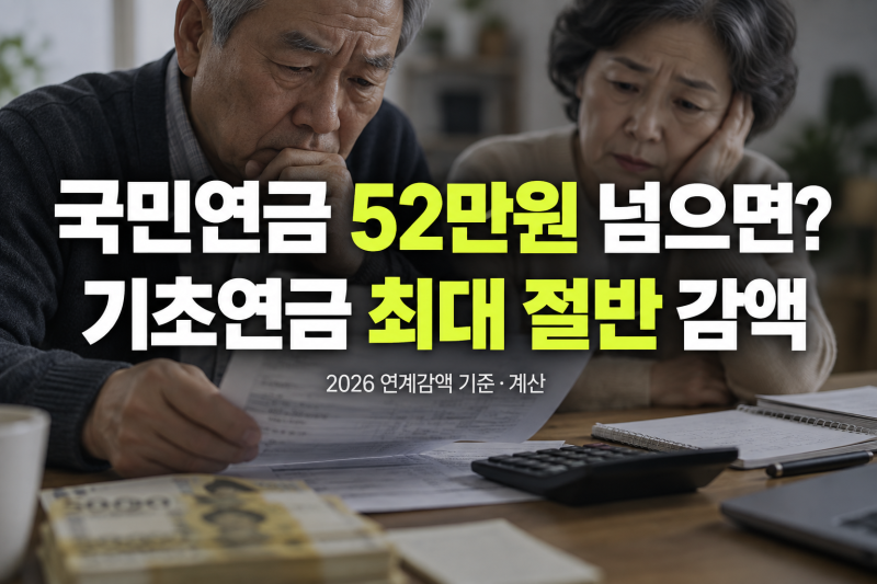 국민연금 받으면 기초연금 깎이나요? "52만원 넘으면 최대 절반" 연계감액 기준·계산 (2026)